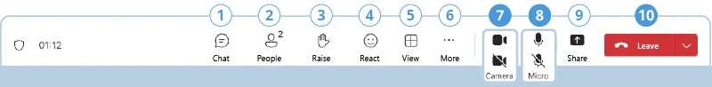 Teams interface buttons