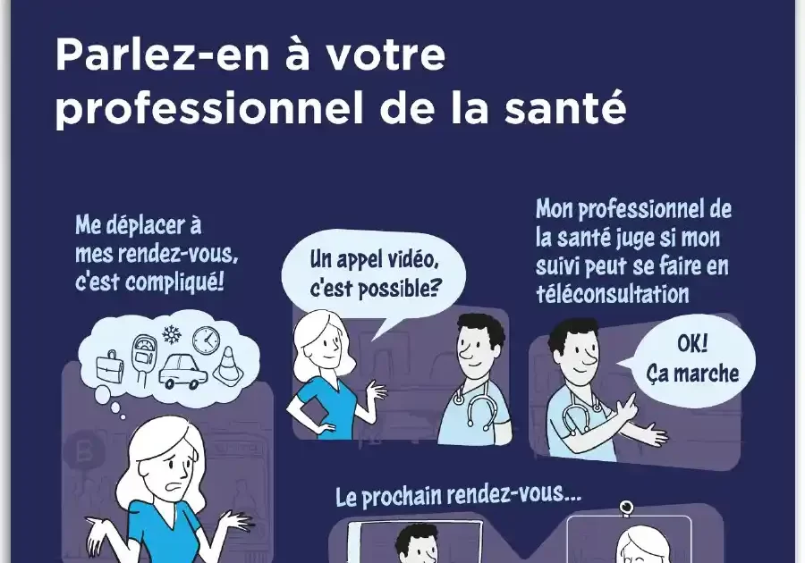 Affiche de type bande dessinée de la téléconsultation (18×24)